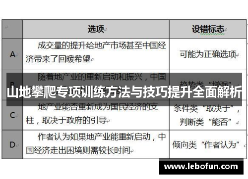 山地攀爬专项训练方法与技巧提升全面解析